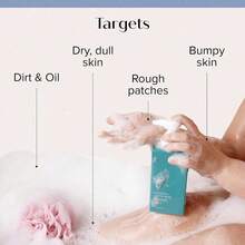 Glycolic Acid + Lactic Acid Exfoliating Body Wash Gel AHA Exfoliant Skin Care Body Cleanser   Anti Aging AHA Foaming Body & Face Wash, 15 Fl Oz - Glycolic Exfoliating Foam Body Wash - View 5