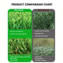 Pet Grass Pee Pad, Dog Toilet, Fake Grass Mat, Potty Training Pad, Artificial Turf Mat - Multicolor - View 8