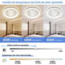 Ventilador de enchufe de luz con mando a distancia de 12 pulgadas, con rosca para espacios pequeños, sin ventilación, necesita ventilación y flujo de aire para secar, infinitamente ajustable - Blanco - Ver 3