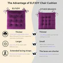 ELFJOY - Juego de 2 cojines mecedoras grandes con corbatas respaldo alto y cojín de asiento color morado - Morado - Ver 3