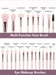 Conjunto de 20 pincéis profissionais para maquiagem facial, incluindo pincéis para pó, corretivo, sombra, sobrancelha e lábios. Ferramentas de beleza com diversos formatos e tamanhos, ideais para todos os tipos de contornos faciais e para iluminar o rosto. - Multicolorido - Ver 4