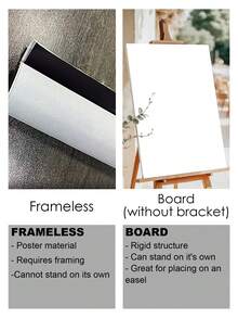 Customizable Wedding/Party Welcome Sign, Blue Floral Pattern Personalized Wedding/Party Welcome Board, Custom Wedding/Party Decor, Suitable For Placing On Easel As Foam Board Welcome Sign - Multicolor 01 - View 4