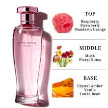 3.4fl Oz Women's Eau De Parfuma Spray, Long-Lasting Perfume, Notes Of White Musk, Sandalwood, Vanila, Perfect For Dating, Sweet Playful Youthful Girlfriend Wife Mother Friend Birthday Graduation Party Travel Camping Outdoors School Campus Trip Festivals Anniversary Summer Fall Autumn SummerSelections Summer Must-Haves Summer Classic Sweet Style Gift Charm Vibe For Daily Use - Raspberry/Strawberly/Orange - 查看 3