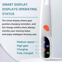 1pc Pet Hair Clipper, Pet Hair Trimmer With LED Light - Ultra Quiet Ceramic Blade, IPX6 Waterproof Rechargeable Grooming Kit For Small Dogs Cats | For Paws, Eyes, Ears, Face, Rump With Replacement Blades, Daily Beauty & Daily Use Tool - View 7