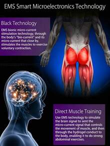 AXH EMS Wireless Muscle Stimulation Training Device, Smart Fitness Abdominal Trainer, Electric Massage - Black - View 6