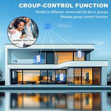 US Standard WiFi Smart Water Heater Switch With Energy Monitoring - APP Remote Control, Compatible With Alexa/Smart Home/Tuya, Voice & Timer Functions, Real-Time Power/Current/Voltage Tracking, Daily/Monthly/Annual Statistics, 5000W High Load, Tempered Glass Panel, Backlit Switch - Multicolor - View 8