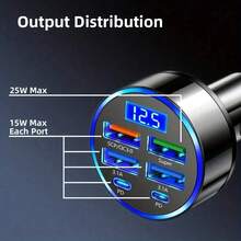 Cargador de coche para teléfono móvil de carga rápida, conjunto de cargador de coche inteligente multiusuario con cable universal 3 en 1 (Tipo C/Lightning/Micro) de diseño compacto con pantalla LED, accesorio de viaje esencial, regalo de Pascua y primavera - Unitalla - Ver 7