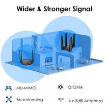 Bộ chuyển đổi WiFi 6 USB 3.0 AX1800 dành cho máy tính để bàn/máy tính xách tay, USB WiFi băng tần kép 5G/2.4G, công nghệ MU-MIMO OFDMA Beamforming, ăng-ten ngoài, đế từ tính có lỗ tản nhiệt, hỗ trợ Windows 11/10 - màu đen - Xem 4