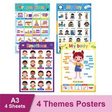 Lachilly English Education Poster A3 – 18+ Theme Letters, Numbers, Weather, Emotions For Children – Home, School, Classroom Decor – Teacher Supplies - Multicolor - View 20