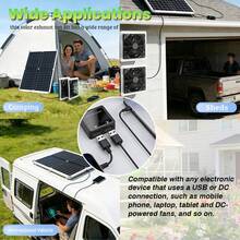 pfsynb 25W Solar Fan For Chicken House With DlY Dual Fans, Solar Exhaust Fan For Shed, Greenhouse Dog House & Outside, Solar Powered Fan For Intake Or Exhaust Vent Cooling - A - View 7