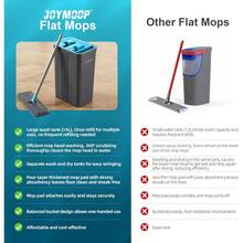 Mop And Bucket Set With Wringer, Mops For Floor Cleaning, Wall Mop Cleaner With Long Handle, With 4 Reusable Microfiber Mop Pads - Grey+Cyan Blue - Turquoise-cyan & Muted Grey - View 6