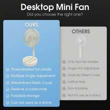 Portable Foldable Telescopic Tabletop Mini Electric Fan, USB Powered Quiet Desktop Fan For Office, Bedroom, Room, Travel - Other - View 8