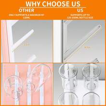 新款多层悬挂式奶瓶奶嘴晾干架，桌面婴儿奶瓶奶嘴晾干收纳架，家用 - 彩色 - 查看 5