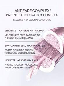 Pureology Amino Acid Moisturizing Purple Bottle Conditioner, Soothing, Refreshing, Smooth - Volumizing Conditioner 266ml - View 4