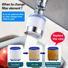 Faucet With Replaceable Filter, Splash-Proof Faucet Sprayer Head With Filter, Rotating Faucet Water Filter Extender, Kitchen & Bathroom Water Filtration System, Universal Kitchen & Bathtub Water Filter - A - View 10