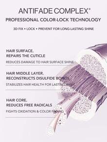 Pureology Shampoos & Conditioners - Moisturizing Shampoo 266ml - View 7