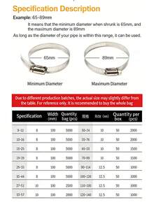25pcs Adjustable Stainless Steel Hose Clamps - Suitable For Household Pipes, Automotive And Industrial Applications - Round Socket Design - Round - View 11