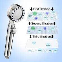 10 Pcs Shower Head Filter Universal PP Filter Shower Filters Core 10 X 2.5 Cm Shower Head Replacement Filter Water Filter For Hard Water Absorb Dirt Hard Water Propeller Driven - Long Strip Filter Element - View 5