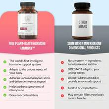 Women's Hormone Wellness Supplement | Herbal Balance Formula For Menopause & Perimenopause Support | Daily Hormone Support Capsules | 72 Count - 1 Bottle - 查看 6