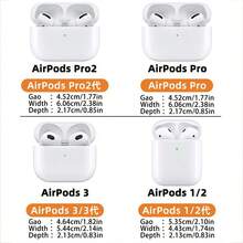 复古音乐磁带收音机耳机盒，WALKMAN Element耳机盒，Y2K风格，透明耳机盒，带一个耳机盒挂钩夹，兼容多种耳机盒，兼容Air Pro 3耳机盒，兼容Air Pro（第二代），兼容Air 3，兼容Air Pro，兼容Air 1/2，兼容Air - 彩色 - 查看 2