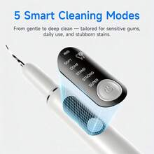 Portable Ultrasonic Electric Toothbrush Comes With 2 Replaceable Heads And Oral Mirror Auxiliary Tools. It Features 5 Adjustable Modes, Uses Ultrasonic Technology To Clear Tooth Stains, For Oral Hygiene And Daily Oral Care. Summer Special Offer. - Multicolor - View 4