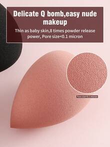 5/3/1pcs Makeup Sponge, Suitable For Cream And Powder Concealer, Powder Application Tool, Cosmetics, Affordable, Room Decor, Vanity, Travel, Bedroom, Makeup Accessories, Powder Puff, Makeup Sponge, Makeup Sponge, Affordable, Christmas Gift, Cosmetics, Makeup Tools, Cheap Gift, Gift, Women Gift, Christmas Gift - Nhiều màu - Xem 5