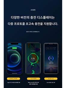 대용량 50000mAh 파워 뱅크, PD 22.5W QC 3.0 지원, 차량 및 캠핑용 멀티 포트 고속 충전 - 블랙 - 보기 4