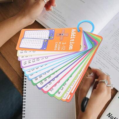 Dry Erase Addition Flashcards For Reusable Math Manipulatives Cards With Addition Table Chart Interactive Learning Tools For Classroom And Travel Educational Math Practice