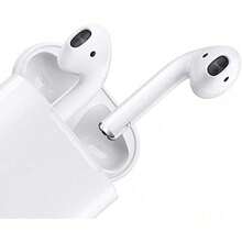 New Audifonos Bluetooth Pods 2 Wireless Earbuds, Classic Open-Ear HiFi Stereo Earbuds, Bluetooth 5. 4 Semi-In-Ear Earbuds With ENC Clear Call Mic, IPX5 Sweatproof, 42H Playtime LED Battery Indicator, Touch Sensor Controls, Lightweight Fit For Daily Commute, Office, Relaxation & Casual Use, White TLKK - 查看 5