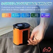 2026 New 3-In-1 Portable Waist Fan, Portable Desktop Fan, Strong Airflow, Long-Lasting Battery Life, Five-Speed Wind Adjustment, 5000mAh Large Capacity Battery, Digital Display Screen, Suitable For Outdoor Work, Camping, Fishing, And Spring Outings - Waist Fan - View 7