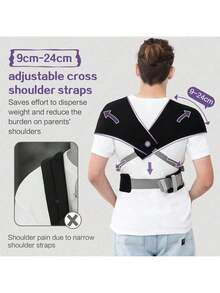 Baby Carrier Newborn To Toddler, Cozy Baby Wrap Carrier, Ergonomic Newborn Carrier With Waist Support - Black - View 3