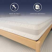 Mattresses - White - View 5