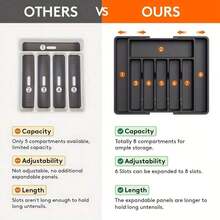 1-Piece Kitchen Non-Slip Drawer Organizer, Expandable Adjustable Cutlery Tray, Extendable Plastic Drawer Divider, Non-Slip Utensil Tray, 6-8 Compartment Design, Dimensions 22.4x15x11.3 Inches, Multi-Functional Cutlery Storage, Suitable For Spoons, Forks, And Knives, Large Size, Black - 彩色 - 查看 8