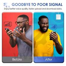 Amplificador de señal de teléfono móvil para el hogar con 900/1800/2100 MHz mejorado, amplificador de tres frecuencias para GSM DCS 2G/3G/4G y banda 1/3/8 - 1PC - Ver 2