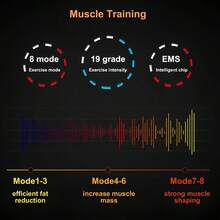 AXH. 可充电智能臀部按摩器，美臀贴，提臀健身贴，家用设备，驼背人士臀部塑形训练器 - 黑色 - 查看 3