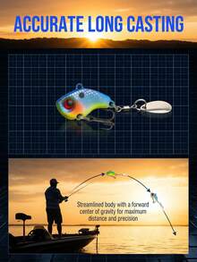 GOTURE 5pcs VIB Metal Sequin Lure Set - High Gravity Long Distance Design + 3D Realistic Fish Eye, 360° High-Speed Rotation Strong Turbulence, Suitable For Freshwater And Saltwater, Mixed Color Version - Multicolor - View 4