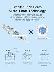 SKIN1004 1瓶 30ml 積雪草 Matrixyl 10 高濃度安瓶精華液，胜肽緊緻平滑細紋，積雪草舒緩抗老精華，適合敏感肌 - 積雪草 Matrixyl 10 強效安瓶精華 30ml - 查看 4