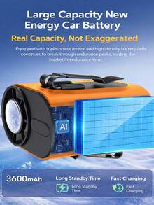 1pc Portable Air Conditioner Fan 2-In-1 Neckband & Desk Fan - 2026 New High-Speed Personal Cooler With LED Display, 3600mAh Rechargeable Battery, Hands Free Wearable For Camping, Travel, Night Work - Multicolor - View 9