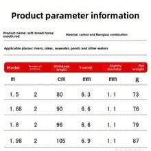 Carbon Solid Horse Mouth Rod, White Micro Fishing Rod, Smooth Casting Ultralight Lure Rod - Multicolor - View 9