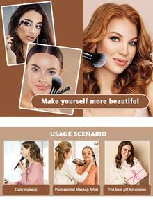 37PCS Makeup Tools Set Including:20PCS Makeup Brush Set+3PCS Makeup Sponges+3PCS Triangle Powder Puffs+3PCS Mini Air Cushion Powder Puffs+3PCS Mini Makeup Sponges+1pc Eyelash Curler+1pc Hairband+2PCS Hand Bowl Strap+1pc Multi-Functional Zipper Toiletry And Cosmetic Bag Waterproof - Multicolor - View 2