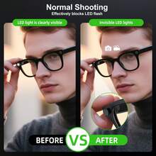 适用于 Me/Ta Rayba 眼镜 Way-farer/Skyler/Headliner 眼镜的 LED 遮光贴纸，可遮挡摄像头灯，智能眼镜配件 - 查看 6