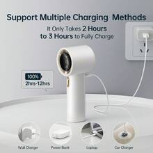 JISULIFE 手持便携风扇，1-100档风速可调，5000mAh 可充电涡轮风扇，数字显示，金属机身，快充，旅行户外个人风扇 - 手持 - 查看 5