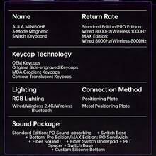 AULA Mini60 HE PRO 无线霍尔效应游戏键盘，8K轮询率，RGB背光，热插拔磁吸式键盘，触发键程可调，4000mAh电池，支持SOCD和DKS，静音 - 查看 5