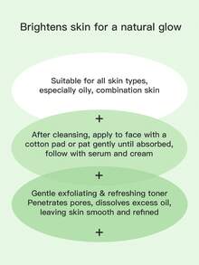 Beauty of Joseon 150毫升韩国葡萄爽肤水 - 青葡萄 AHABHA 爽膚水 150 ml - 查看 4