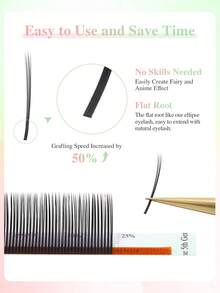 12 sợi 0.07 C D NAGARAKU 5D Bouquet Eyelashes Extension Abonnie 5D Flower Lashes Spikes Eyelash Extensions Fluffy Volume Fans Wispy Clusters Lash Makeup - Xem 7