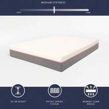 Mattresses - White - View 9