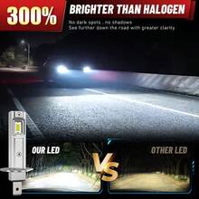 DrViAion H1 LED Headlights 10000LM 6000K 80W 16PCS 7585 CSP High Low Beam Turbo Auto Light 1: 1 Fanless Mini 12V H1 +800% Bright - A - View 4