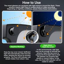 适用于 Me/Ta Rayba 眼镜 Way-farer/Skyler/Headliner 眼镜的 LED 遮光贴纸，可遮挡摄像头灯，智能眼镜配件 - 查看 11