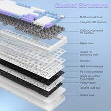 AULA F99 Pro 无线机械键盘，带旋钮，三模蓝牙5.0/USB-C/2.4GHz，垫片式安装，手感柔滑，RGB背光，支持热插拔，PBT键帽，PC游戏键盘 - 查看 6