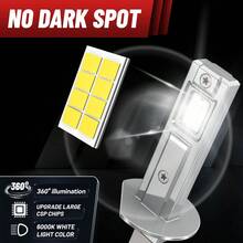 DrViAion H1 LED Headlights 10000LM 6000K 80W 16PCS 7585 CSP High Low Beam Turbo Auto Light 1: 1 Fanless Mini 12V H1 +800% Bright - A - View 3